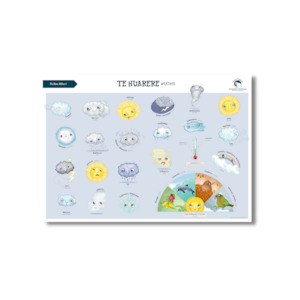 Poster A2 - Weather - Te Reo Māori