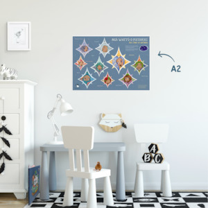 Poster A2 - Matariki - Te Reo Māori