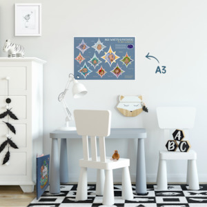 Poster A3 - Matariki - Te Reo Māori