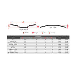 Handlebars: SCAR Handlebars O2 1 1/8' Colour