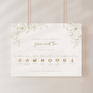 Wedding Reception Timeline Template: Floral Wedding Timeline Sign Template
