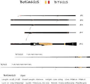 Light Game Ajing: Transcendence Boatia62S+ Light Game Travel Rod