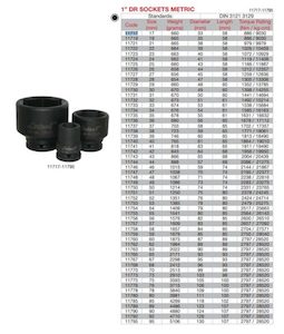 Products: "1""Dr 17Mm Std Impact Socket - Tool Express Remake