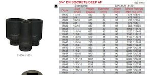 Products: 1 1/16" 3/4Dr Xl Impact Socket - Tool Express Remake