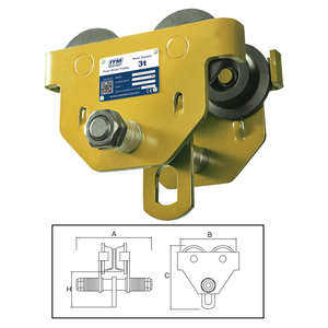 LIFTING & RIGGING - Tooltime Online: ITM Push Girder Trolley-3 Ton-100-305mm Beam Width