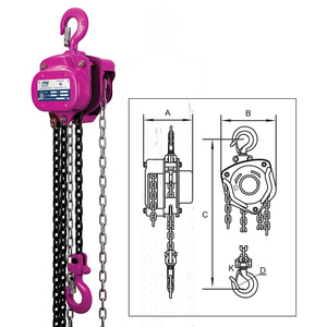 Products: ITM Chain Block-Heavy Duty-1 Ton-3 Meter Lift