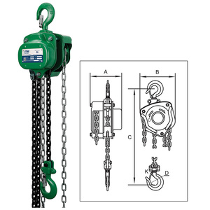 Products: ITM Chain Block-Heavy Duty-2 Ton-3 Meter Lift