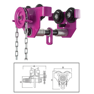 LIFTING & RIGGING - Tooltime Online: ITM Geared Girder Trolley-1 Ton-64-152mm Beam Width
