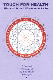 Products: Touch For Health Practical Essentials