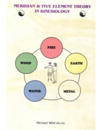 Products: Meridian & Five Element Theory in Kinesiology