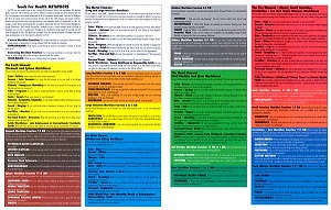 Charts: Touch For Health Chinese 5 Element Metaphors Chart