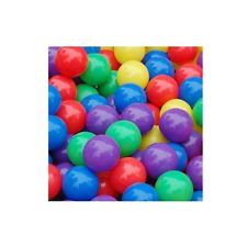 Balls Kreative Themes