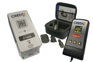 Credo Core - Prewired kit