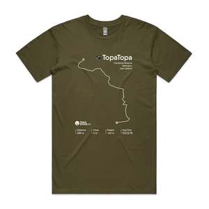 Miramar Centennial Reserve: TopaTopa