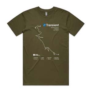 Waimapihi Reserve: Transient