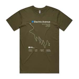 Belmont Regional Park: Electric Avenue