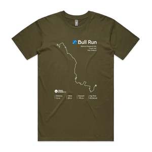 Bull Run