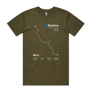 Waiu Park: Beeline