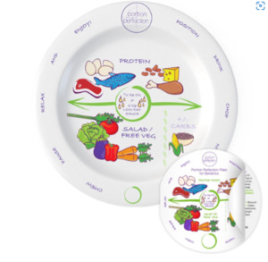 Portion Perfection Plate & Bowl Set