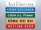 Laminated Acrylic Door Sign