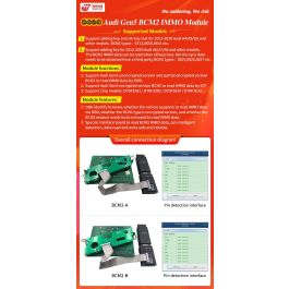 Products: Acdp-m29 - Ttk