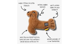 Toys: Resploot Tuffles