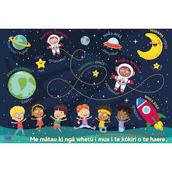 Journals: Sky Wall Poster - A2 Sized