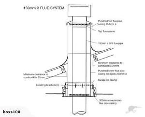Heating Cooling: Woodsman Heatsaver Flue Kit 4.2m Pewter (Flare)