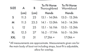Premier Equine England: Carbon Tech Kevlar No-Turn Over Reach Boots Black XXL