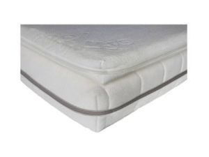 Products: Mattress Topper