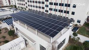 Polaris Series Solar Panel