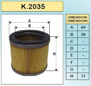 Products: FILTA 5-7 Micron Mann C75/2
