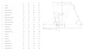 Tyres: 2026 Focus JAM2 6.8 600Wh
