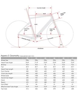 2026 Cervelo Aspero-5 GRX RX825 DI2 1 Royal Mercury