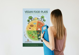 Vegan Food Plate Poster