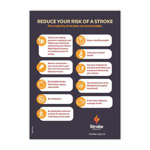 Stroke Staff: A4 Poster - English Reduce Your Risk Of Stroke - Pack of 10