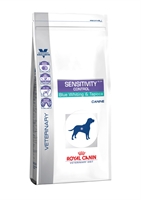 Royal Canin Sensitivity Control Canine Dry Dog Food