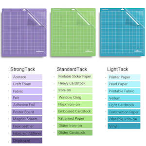 Accessories: Adhesive Cutting Mat (1pc)