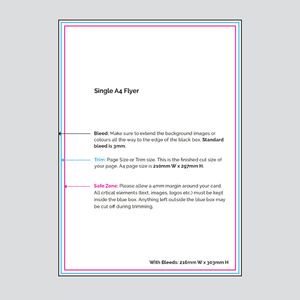 Products: Single Sided A4 Flyers