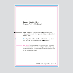 Double Sided A3 Flyers