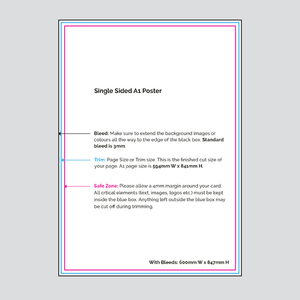 Products: Single Sided A1 Posters