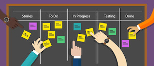 Products: Lean Agile Project Management Certification (LAPM) - Visionate Academy