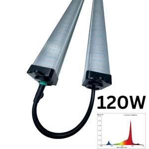 RYGH TECH 120W Under Canopy LED Grow Light