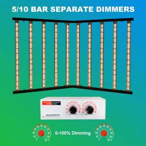 Led Grow Lights: GL1000W Full Spectrum LED Grow Light | Pro-Grade Hydroponic Lighting