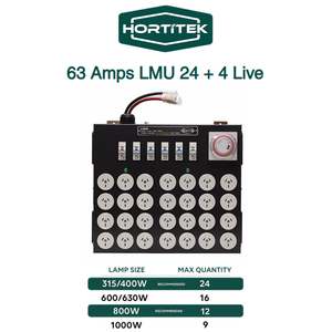 Grow Room Accessories: Hortitek LMU 24 – 12ON/12OFF 4 LIVE 63A 1PH