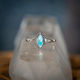 Marquise Turquoise Ring