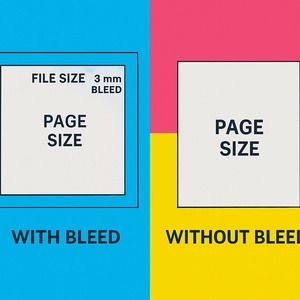 Setting the Right Page Size and Bleed for Print: A Must-Know Guide for Designers&hellip;