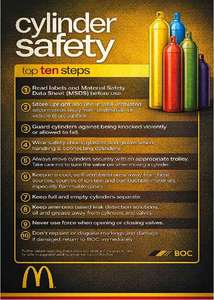 Cylinder Safety Top 10 tips Poster