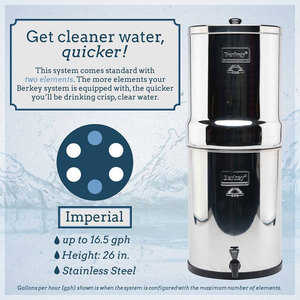 Multi Use Systems: Travel Berkey