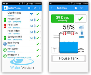 Water Vision Cloud Subscription - Lifetime